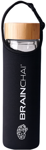 Термо калъф